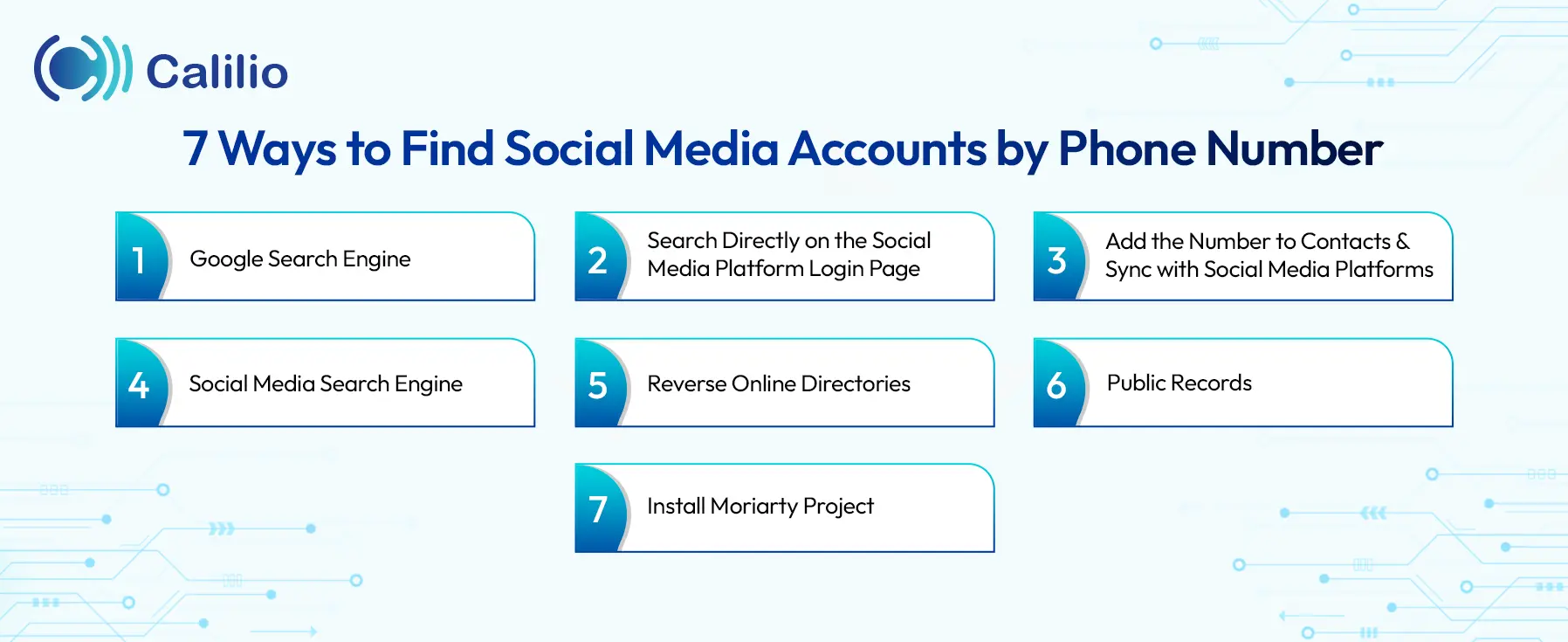 methods to find social media accounts by phone number