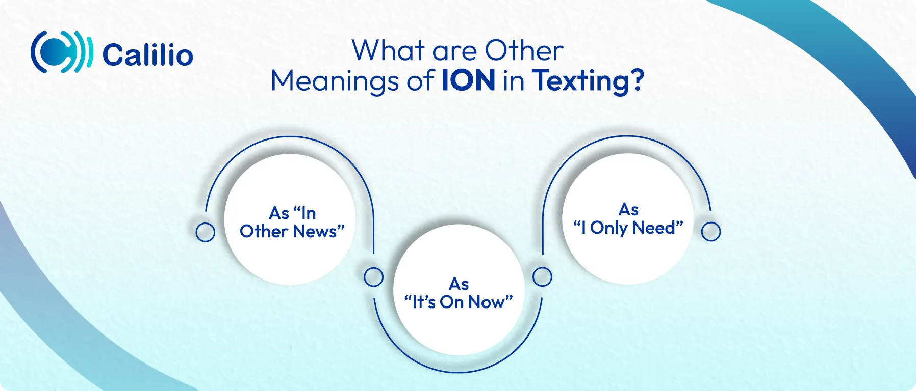 Multiple meaning of ION in texting