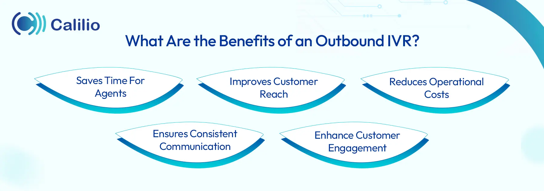 what are the advantages  of an outbound ivr