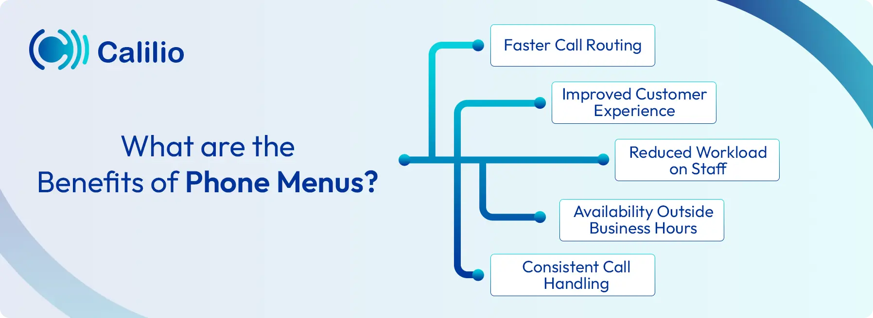 what are the advantages of phone menus