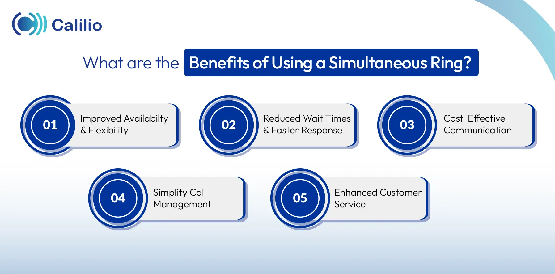 the benefits of using a simultaneous ring