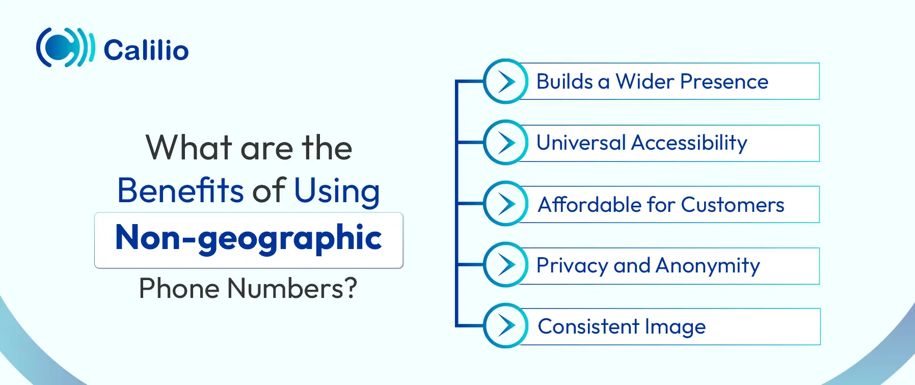 advantages of using non geographic phone numbers