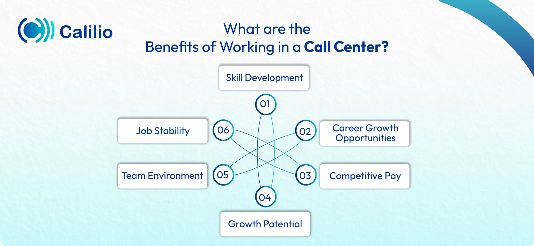 advantages of working in a call center