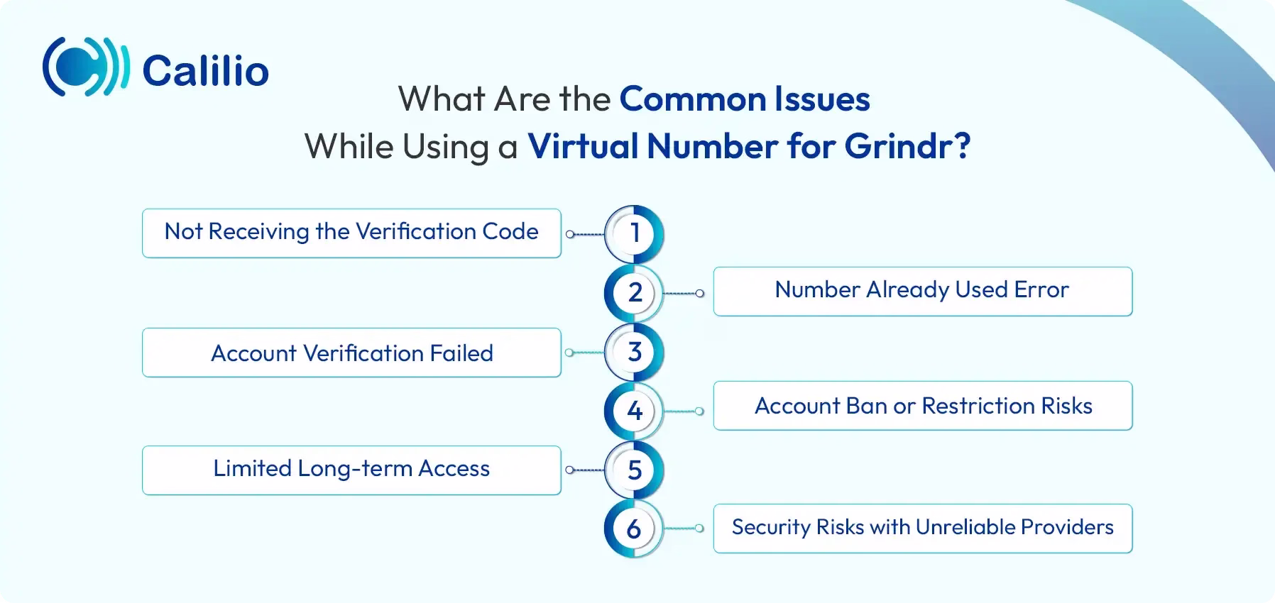 common issues while using a virtual number for grindr