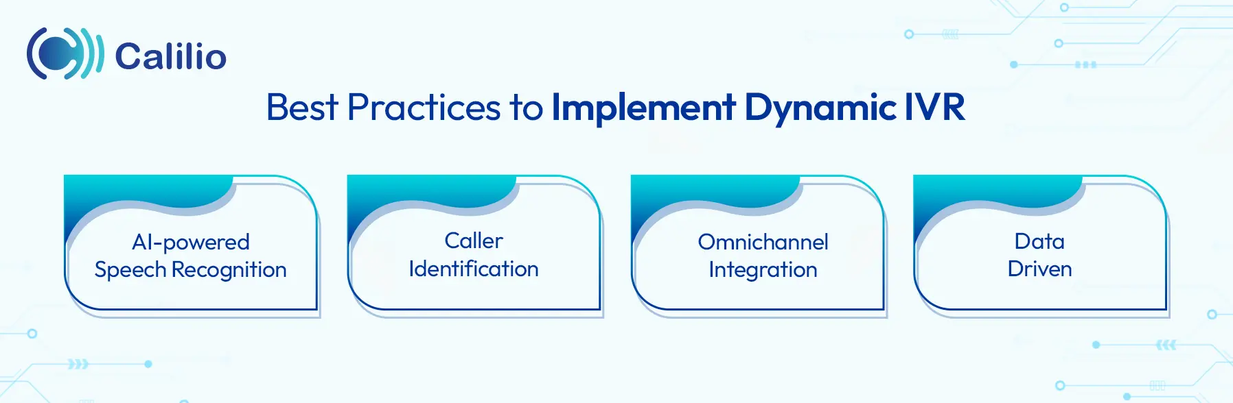 the core components of dynamic ivr