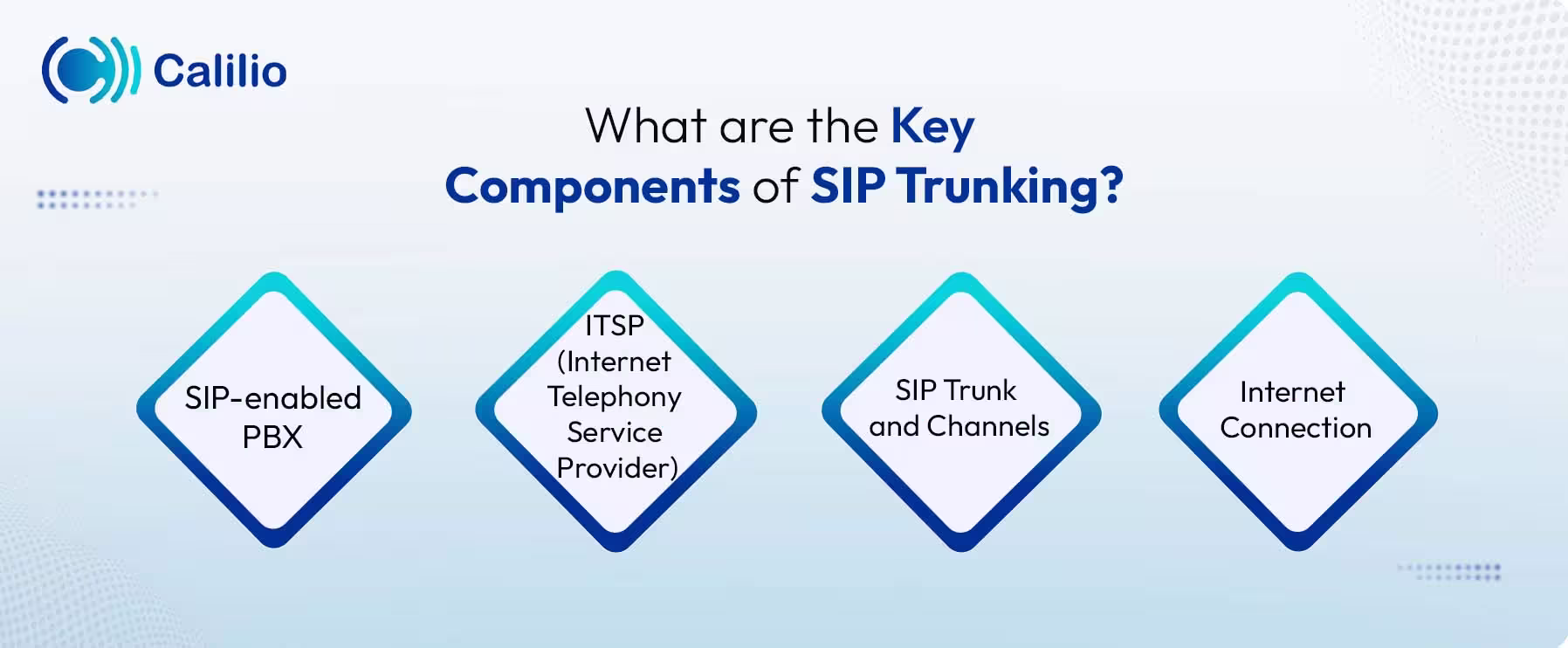 what are the main components of SIP
