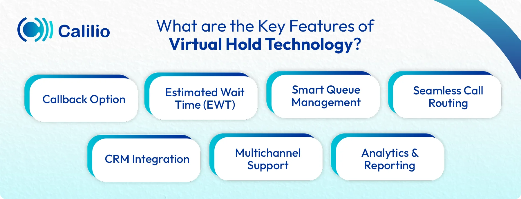 key features of virtual hold system
