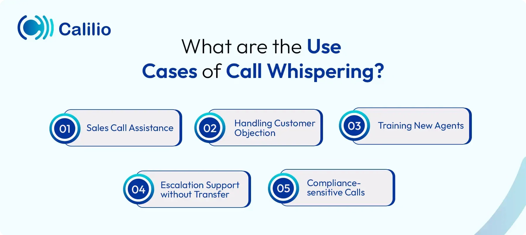 call whispering use cases