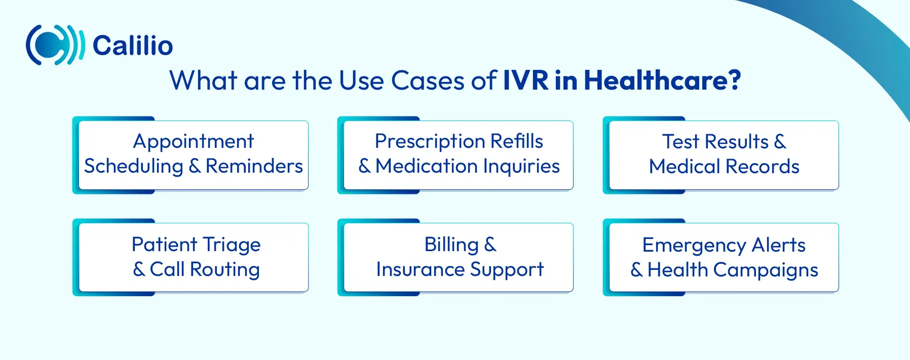 ivr healthcare use cases