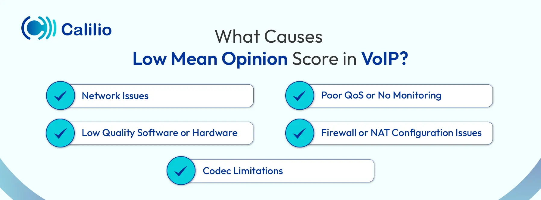 what causes a low mean opinion score in voip