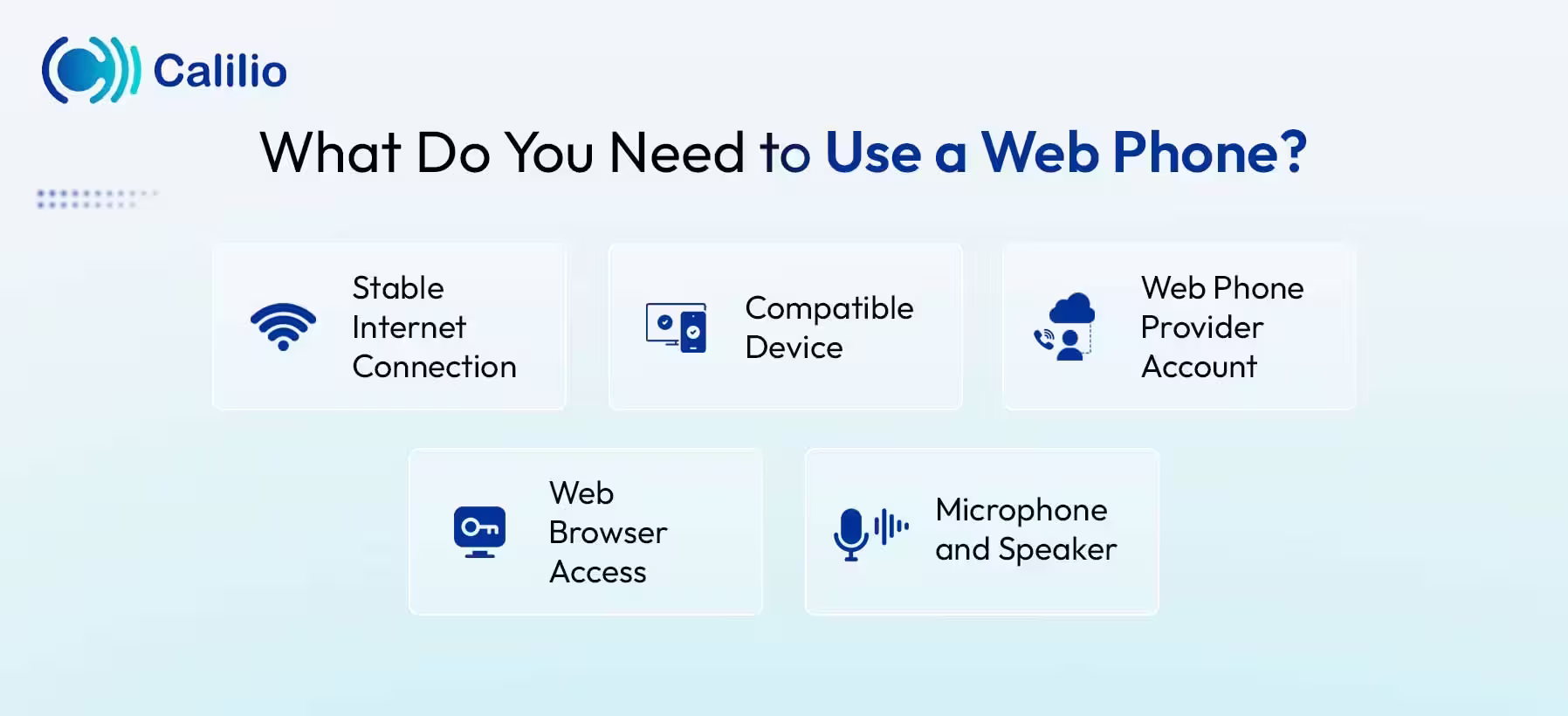a stable internet connection, a compatible device, a web phone provider account, web browser access, and a microphone and speaker