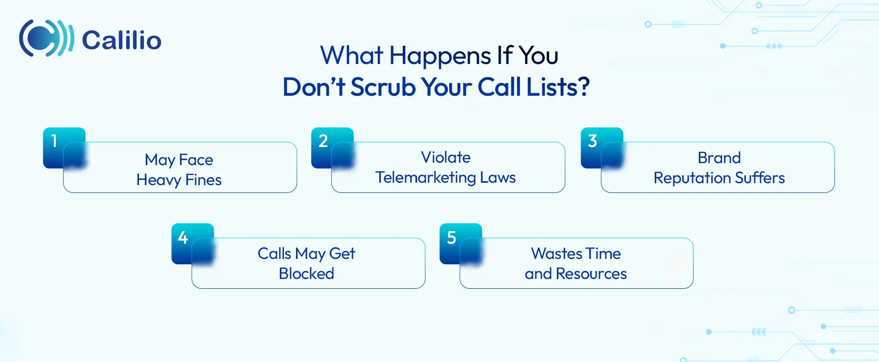 why you should always scrub your calling lists