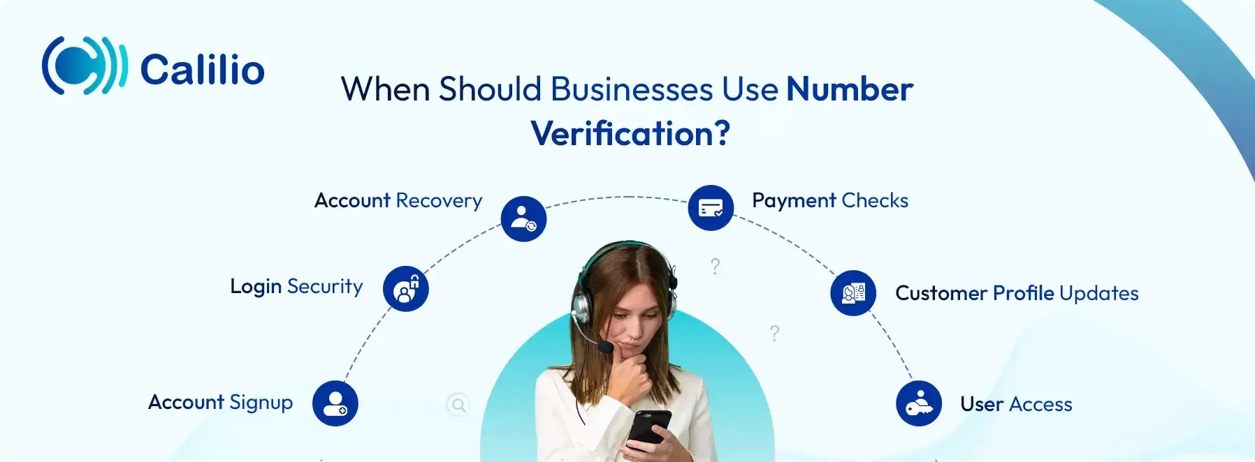 infographics of when businesses should use number verification