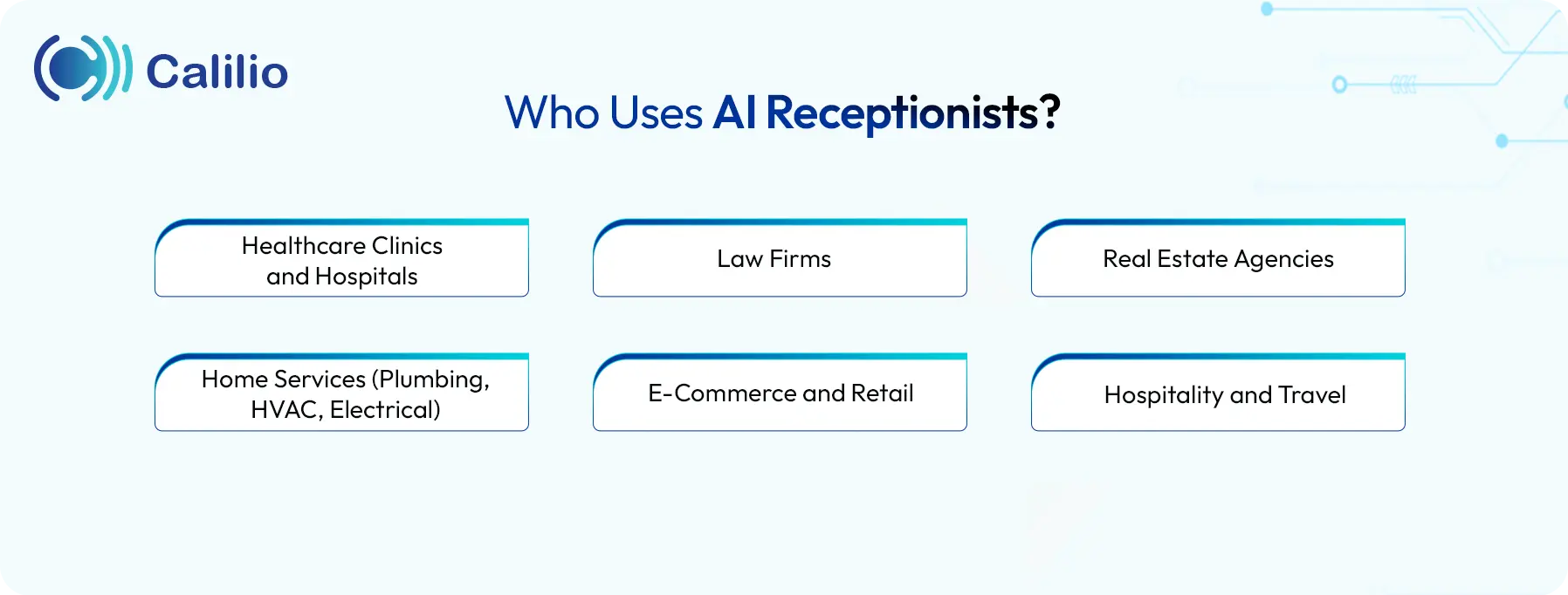 who uses an ai receptionist