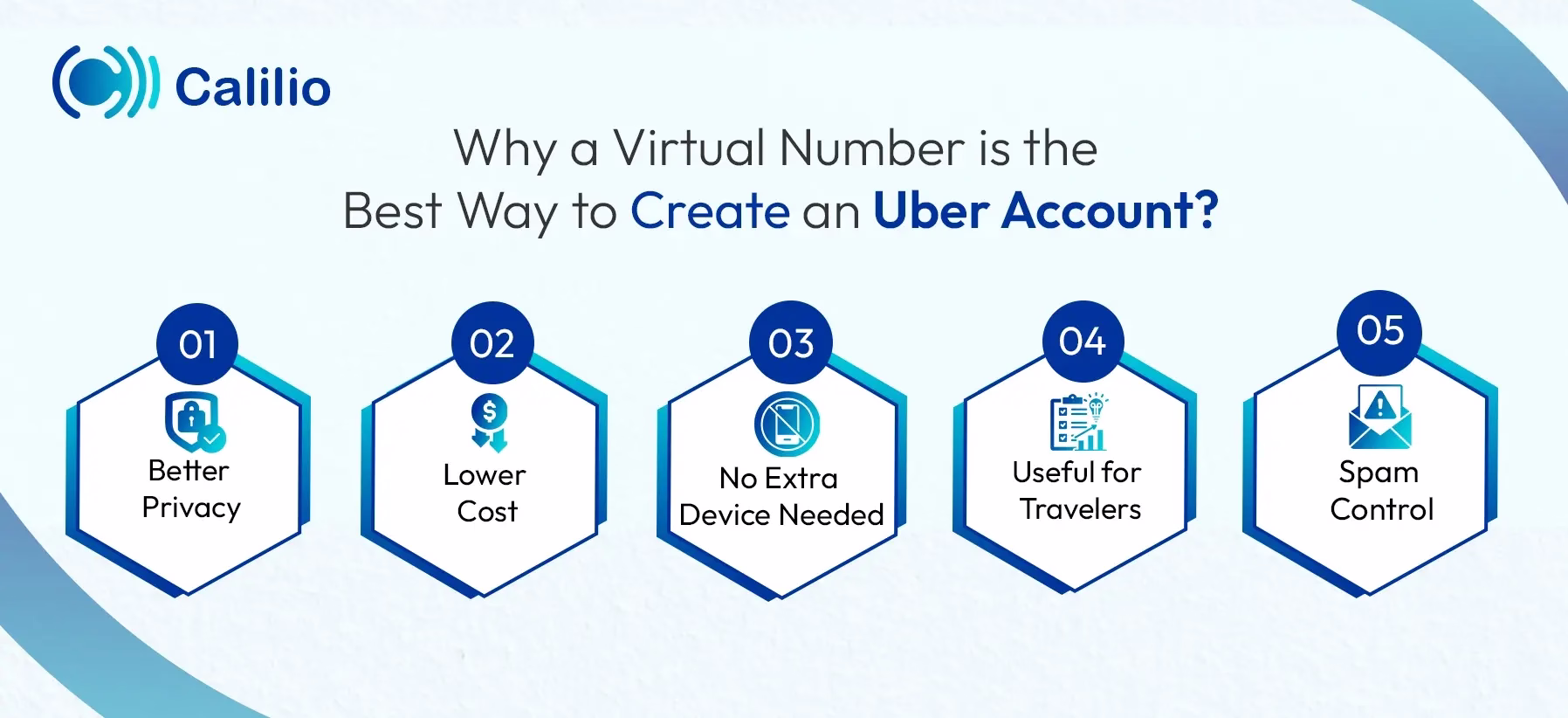 why-a-virtual-number-is-the-best-way-to-create-an-uber-account.avif