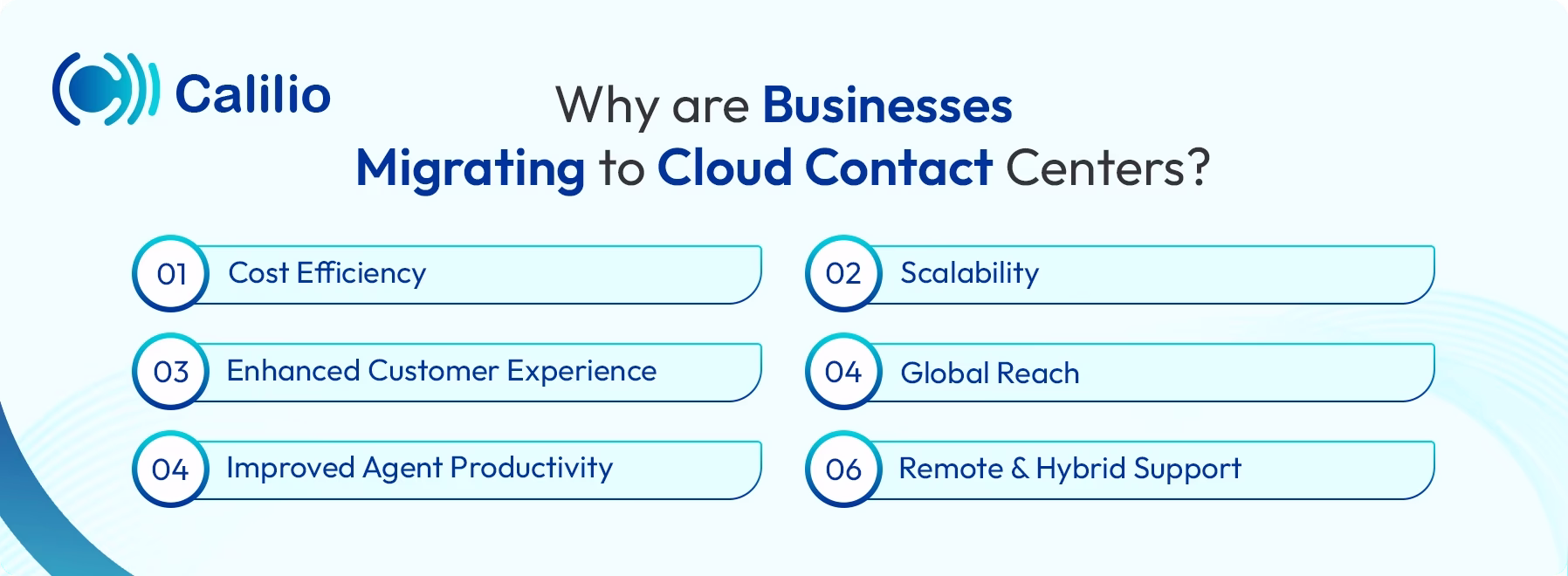 reasons why business are migrating to cloud contact centers