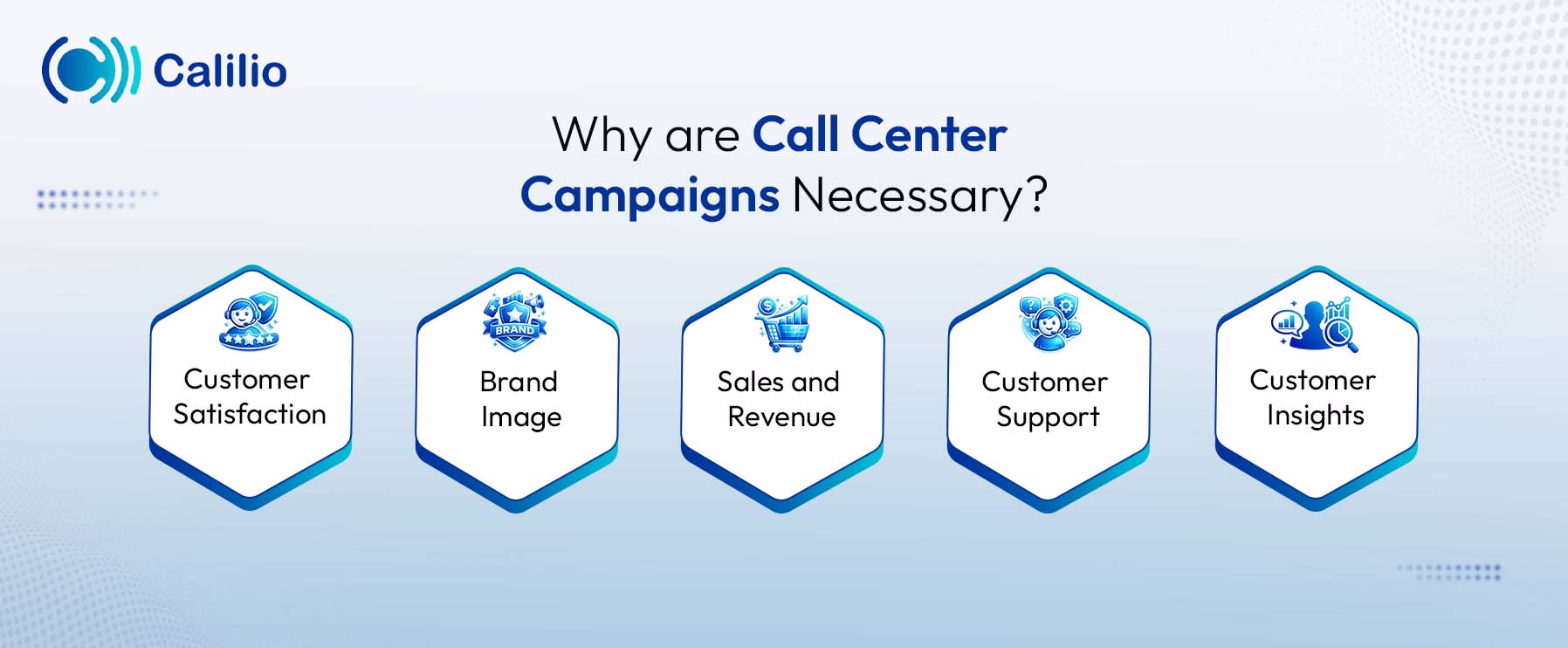 requirements of call center