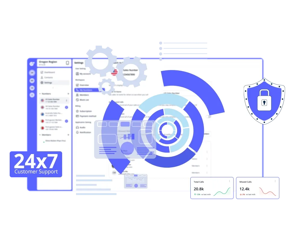 Business benefits of 667 area code by callilio