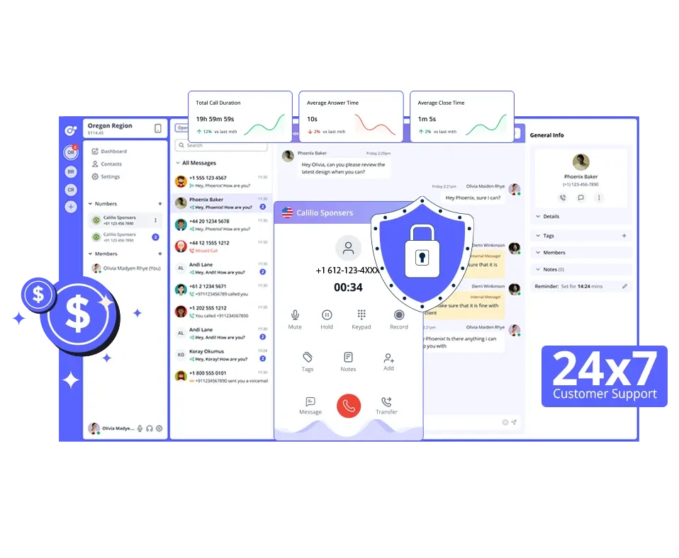 A communication dashboard showcasing messages, stats, and 24x7 support.