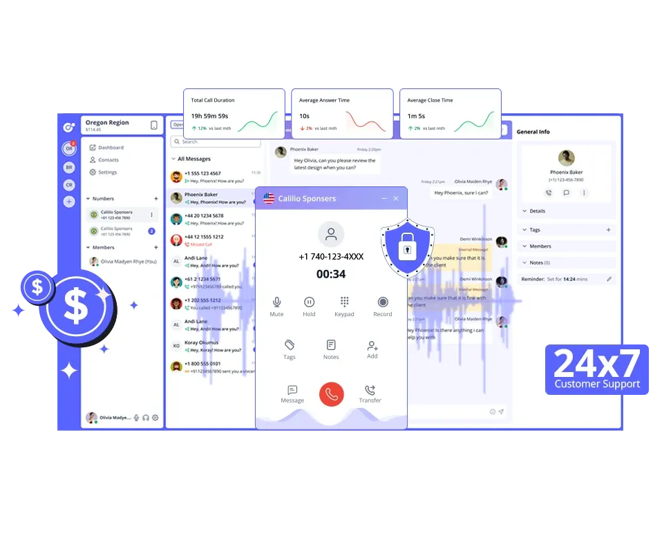 Virtual phone system dashboard with 24/7 support.