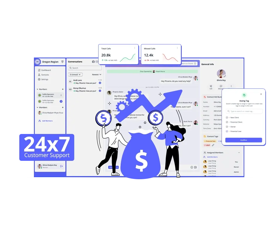 Why business choose calilio for 980 phone number