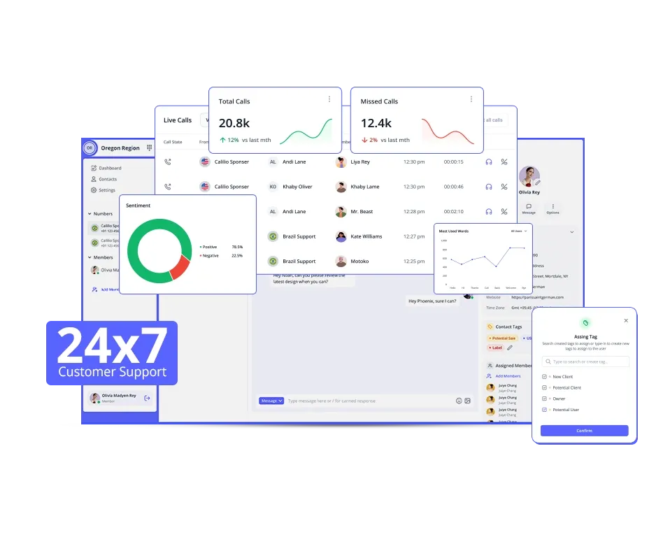 business choose calilio for 989 phone number
