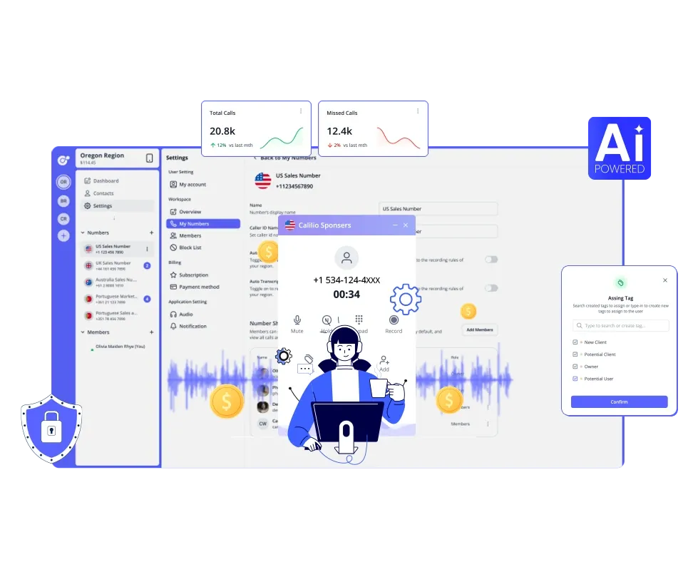 dashboard showing unified call box feature
