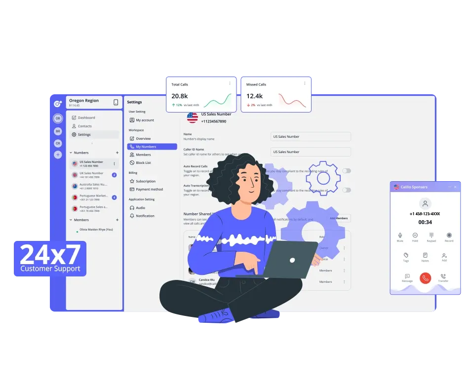 Reason buy 438 area code phone number from calilio