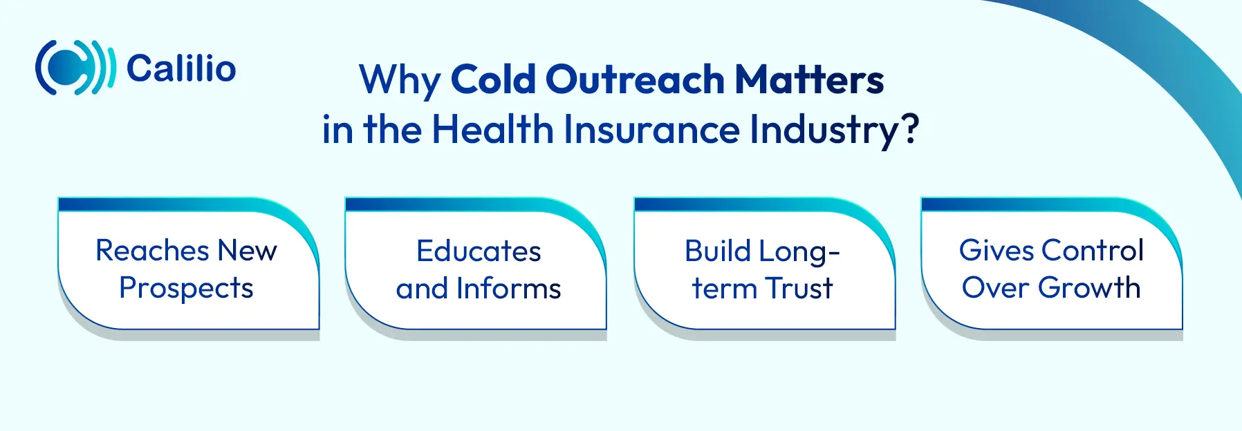 importance of cold outreach health insurance industry