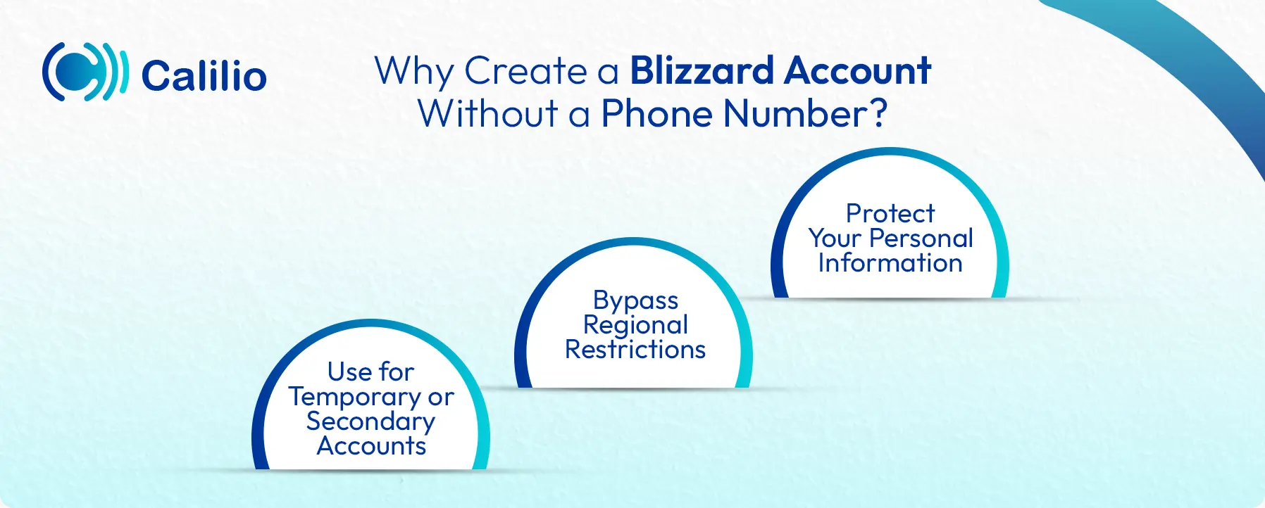 reasons to create a blizzard account without a phone number