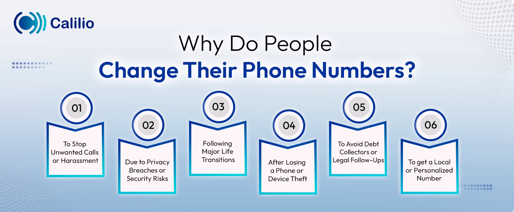 reasons people change their phone numbers