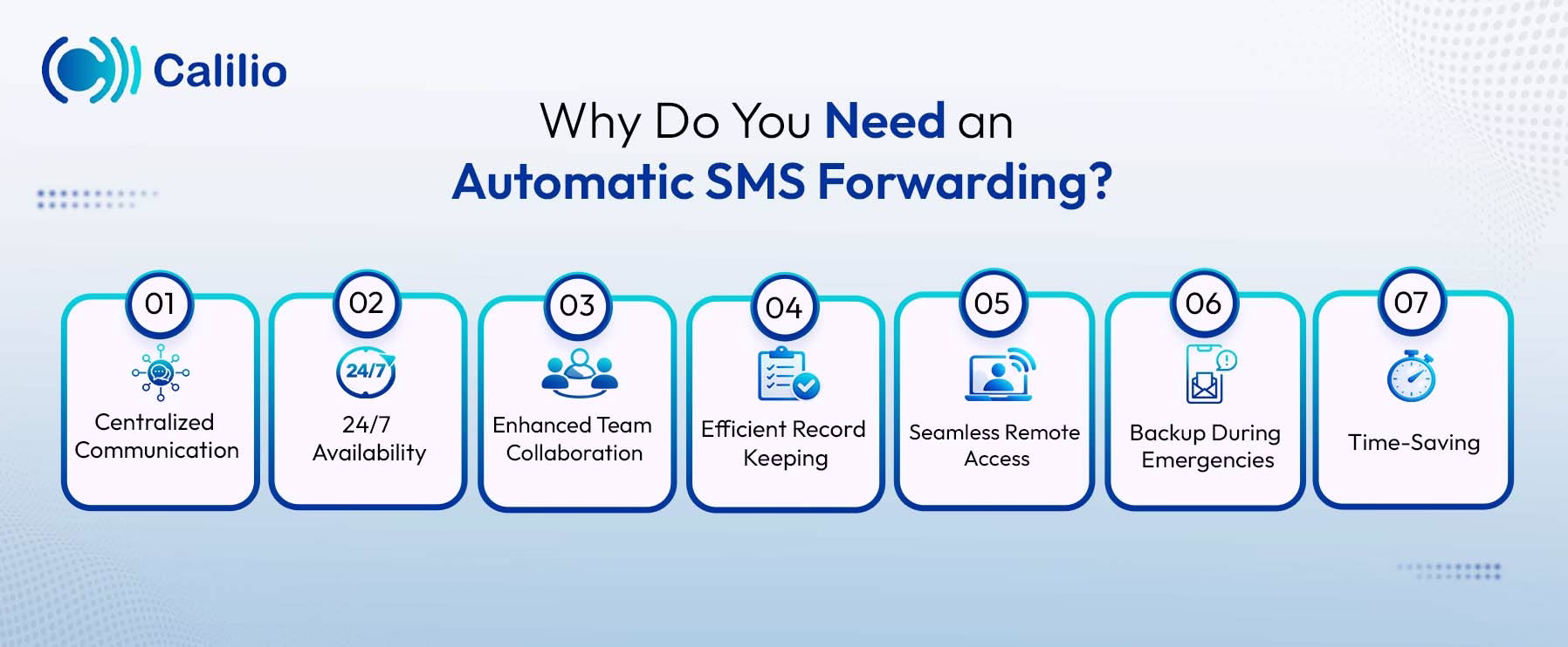 necessity of an automatic sms forwarding