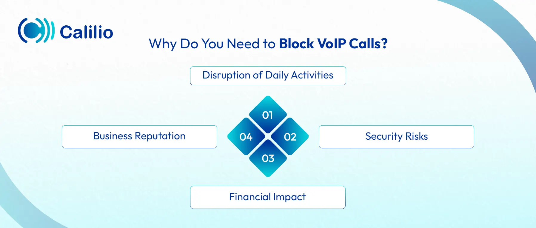reasons to block voip calls
