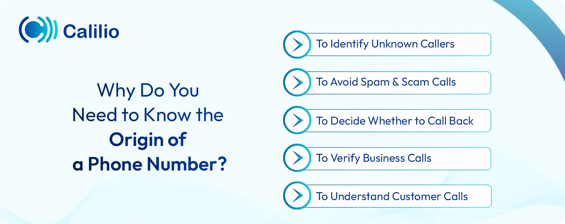 reasons to know the origin of a phone number