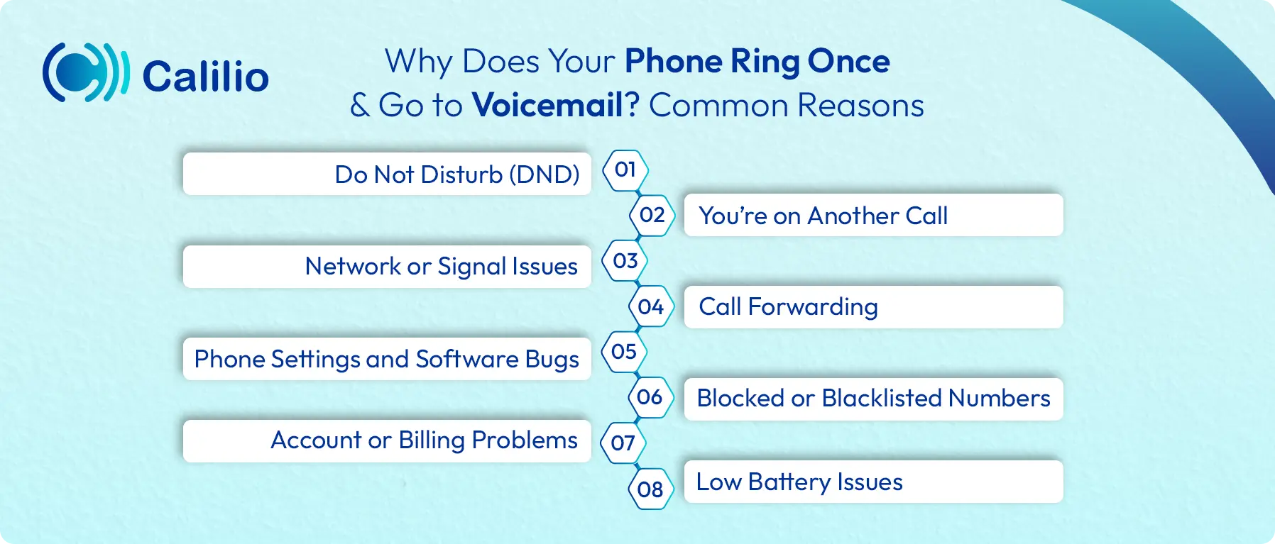 why does your phone ring once then go to voicemail? common reasons