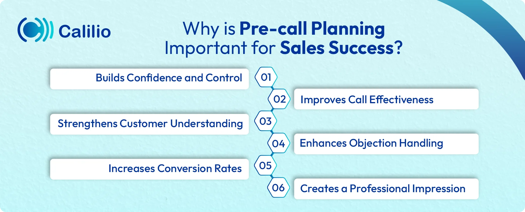 benefits of pre call planning for sales success