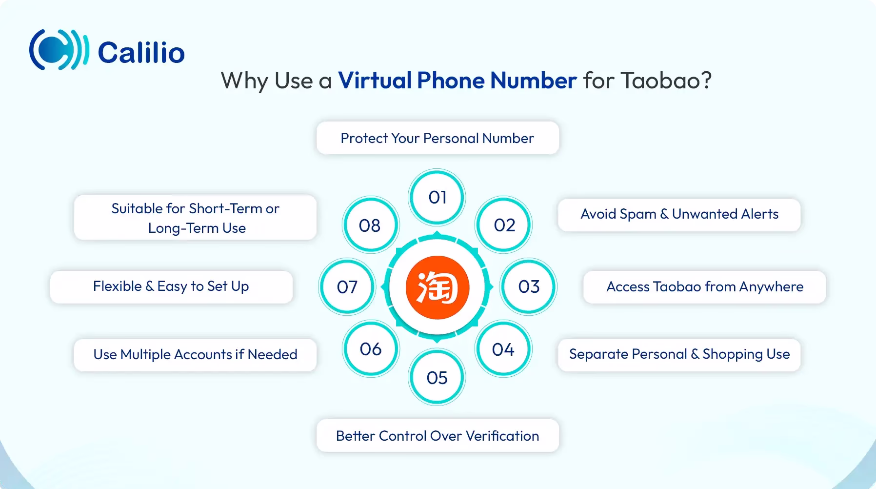 reason to use virtual phone number for taobao