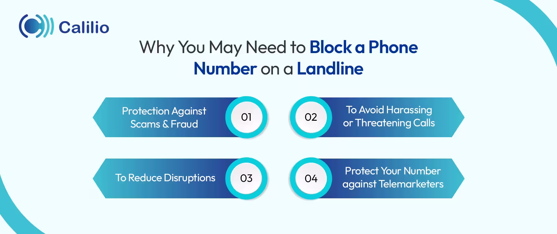 why you may need to block a phone number on a landline