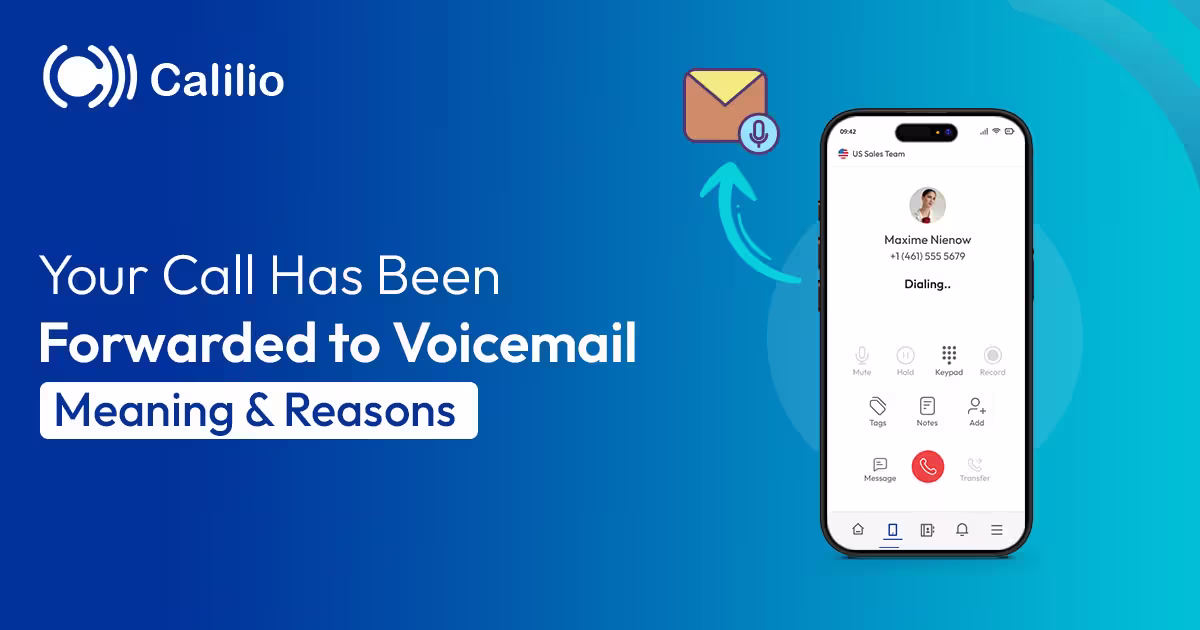 Your Call Has Been Forwarded to Voicemail: Meaning & Reasons